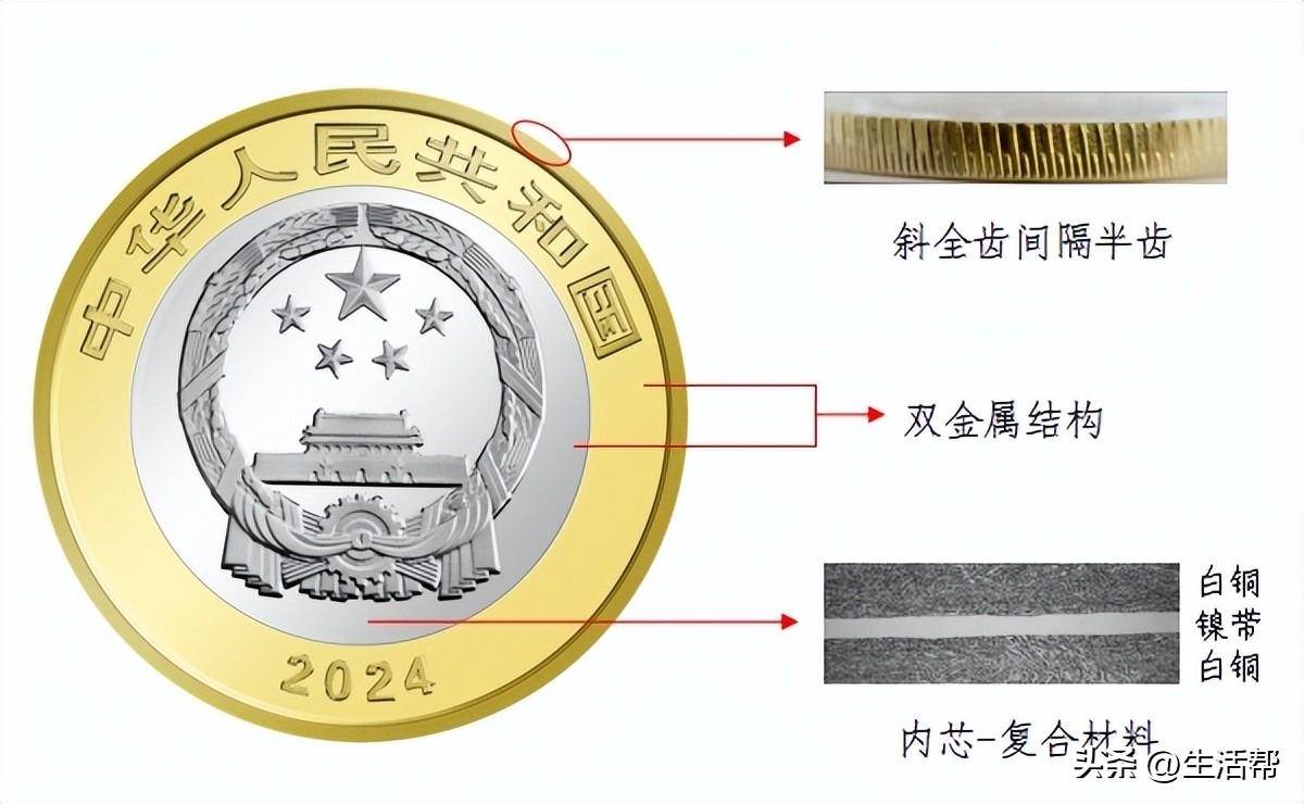 今天22:00，东北虎豹国家公园纪念币开始预约→